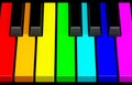 Rainbow piano keyboard Royalty Free Stock Photo