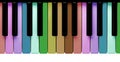 Rainbow piano keys