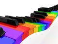 Rainbow piano over white background