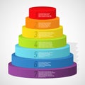 Rainbow pyramid with numbers