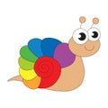 Rainbow snail cartoon.
