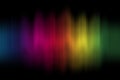 Rainbow sound wave