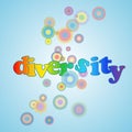 Diversity of LGBT community.