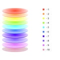 Rainbow sphere, diagram. Royalty Free Stock Photo