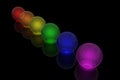 Rainbow spheres