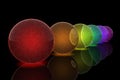 Rainbow spheres