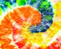 Rainbow Spiral Tie Dye Grunge. Yellow Swirl Watercolor Layer. Colorful Ink Chinese Art. Fuchsia Dirty Background. Orange Monochrom