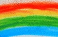 Rainbow spray paint background HDR effect Royalty Free Stock Photo