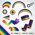 Rainbow symbol set