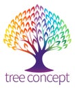 Rainbow Tree Abstract Stylised Concept Design Icon Royalty Free Stock Photo