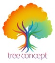 Rainbow Tree Abstract Stylised Concept Design Icon