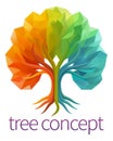 Rainbow Tree Abstract Stylised Concept Design Icon