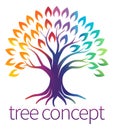 Rainbow Tree Abstract Stylised Concept Design Icon