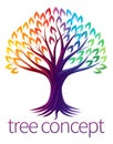 Rainbow Tree Abstract Stylised Concept Design Icon Royalty Free Stock Photo