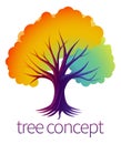 Rainbow Tree Abstract Stylised Concept Design Icon