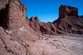 Rainbow Valley in the Atacama Desert in Chile. Royalty Free Stock Photo