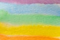 Rainbow watercolor paint stripe.Hand painted watercolor background