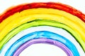 Rainbow on window during quarantine at home Royalty Free Stock Photo
