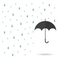 Raindrop background