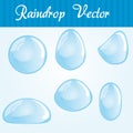 Raindrop set