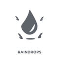 Raindrops icon from collection.