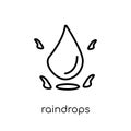 Raindrops icon from collection.