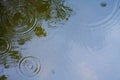 raindrops on the water surface in a puddle with graduated drop shadow and blue sky reflection