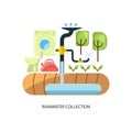 Rainwater collection system