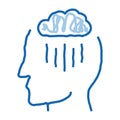 Rainy Cloud Cloudburst Silhouette Headache Vector