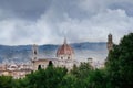 Rainy day in Florence, Tuscany / Italy