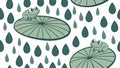 Rainy Day Frogs on Lily Pads Water Pattern, vector design Generative AI Royalty Free Stock Photo