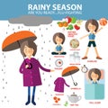 Rainy season ready to flu-fighting