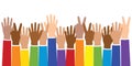 raised hands in different skin colors peace concept isolated Royalty Free Stock Photo