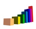 Raising charts Royalty Free Stock Photo