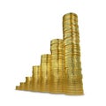 Raising graph made of golden coins Royalty Free Stock Photo