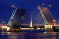 Raising of Palace drawbridge, Saint-Petersburg