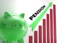 Raising Pension Chart Shows Personal Growth