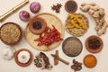 Rajasthani food ingredients