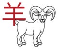 Ram Goat Chinese Zodiac Horoscope Animal Year Sign Royalty Free Stock Photo