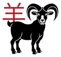 Ram Goat Chinese Zodiac Horoscope Animal Year Sign Royalty Free Stock Photo