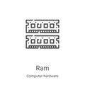 ram icon vector from computer hardware collection. Thin line ram outline icon vector illustration. Linear symbol for use on web