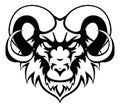 Ram Mean Animal Mascot