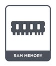 ram memory icon in trendy design style. ram memory icon isolated on white background. ram memory vector icon simple and modern Royalty Free Stock Photo