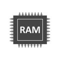RAM microchip isolated on white background. Random access memory. Royalty Free Stock Photo