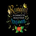 Ramadan Ã¢â¬â A chance to build your Imaan.