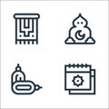 ramadan line icons. linear set. quality vector line set such as calendar, dates, isha