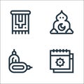 ramadan line icons. linear set. quality vector line set such as calendar, dates, isha