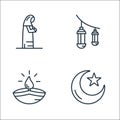 Ramadan line icons. linear set. quality vector line set such as crescent moon, lamp, light