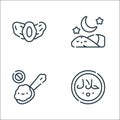 Ramadan line icons. linear set. quality vector line set such as halal, no eating, sleeping