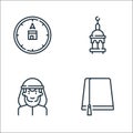 Ramadan line icons. linear set. quality vector line set such as hat, muslim, minaret